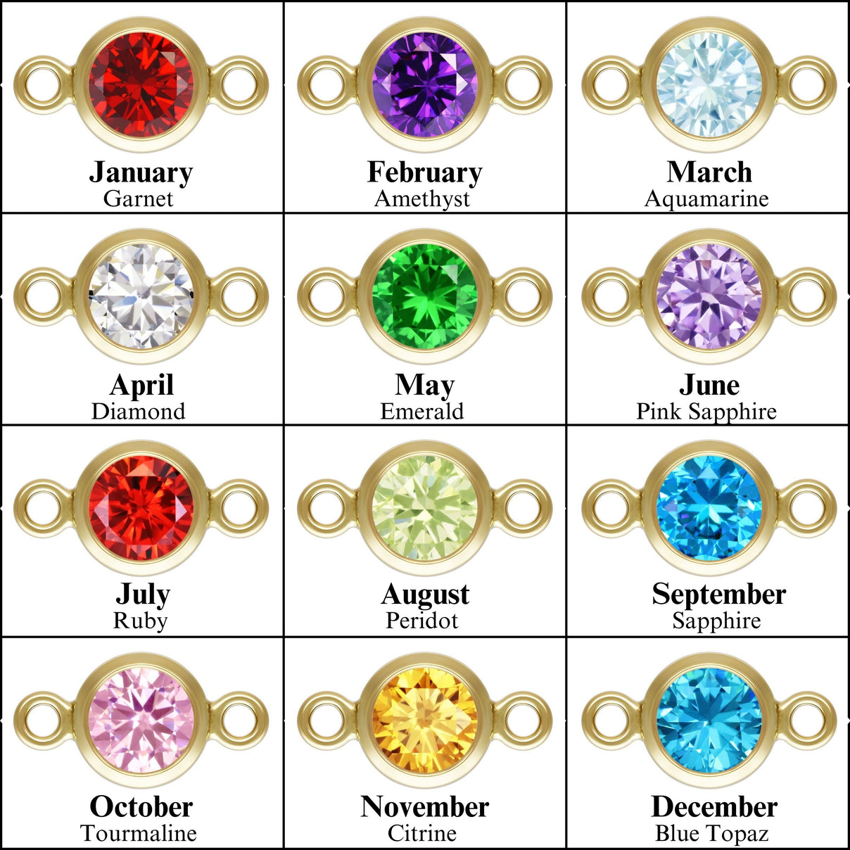 March Birthstone August 25th Birthstone October 25th Birthstone