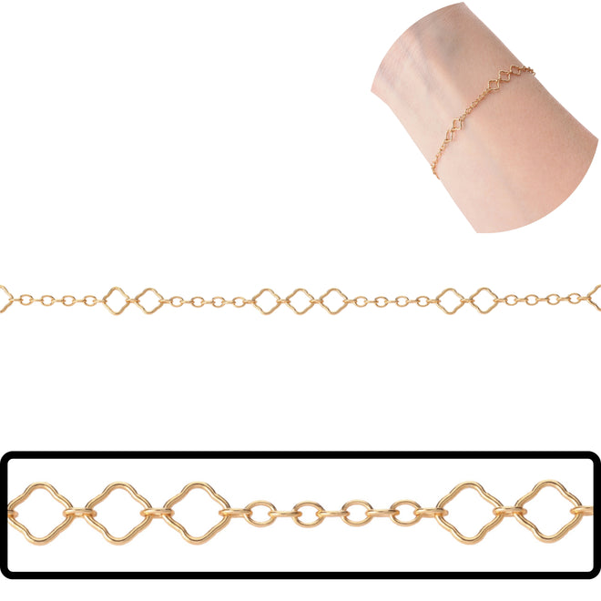 Gold Fill Clover & Cable Link Permanent Jewelry Chain 