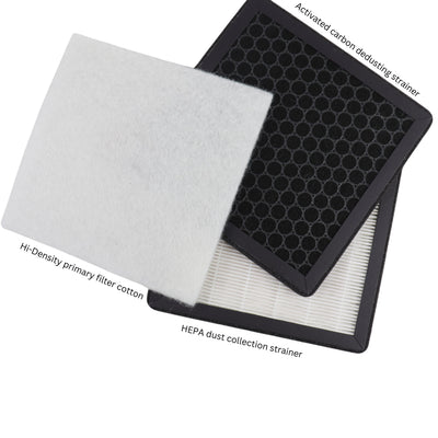 fume cigarette replacement Replacement HEPA Filter Set for Soldering Vent Fume Extractor fume cigarette replacement Replacement HEPA Filter Set for Soldering Vent Fume Extractor