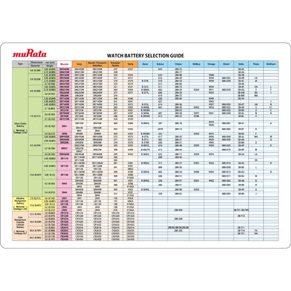 Adjustable Ingot Molds (Flat Sheet)